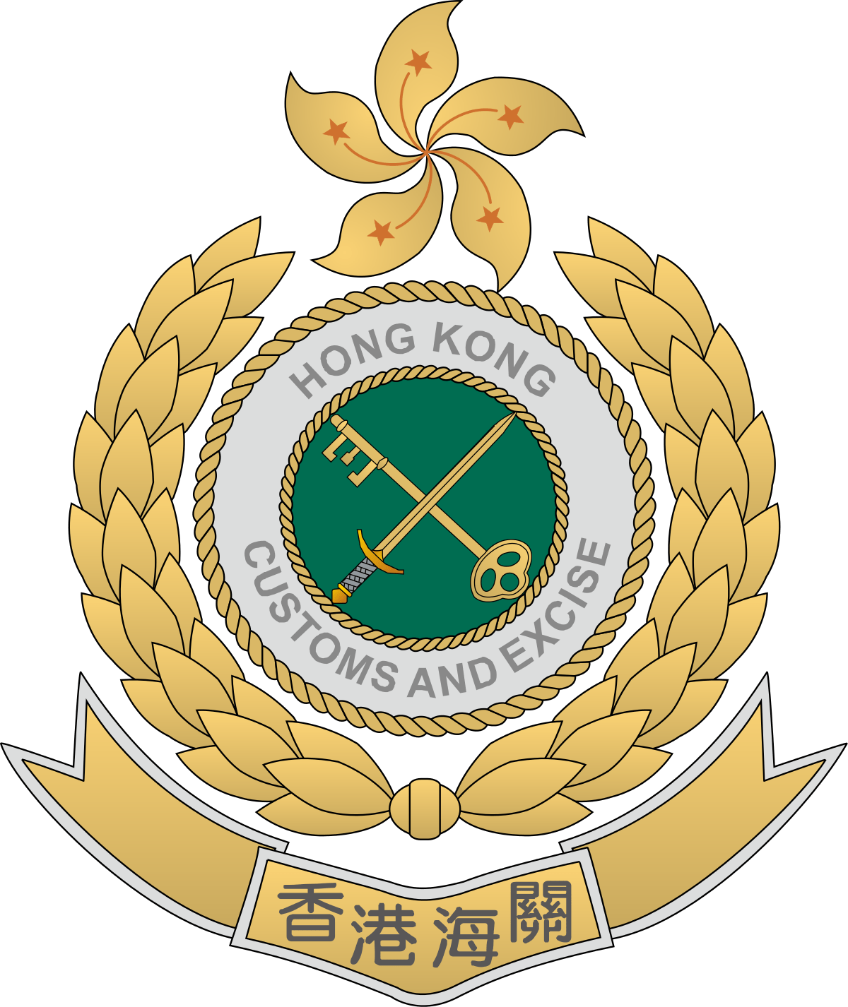 跨境支付