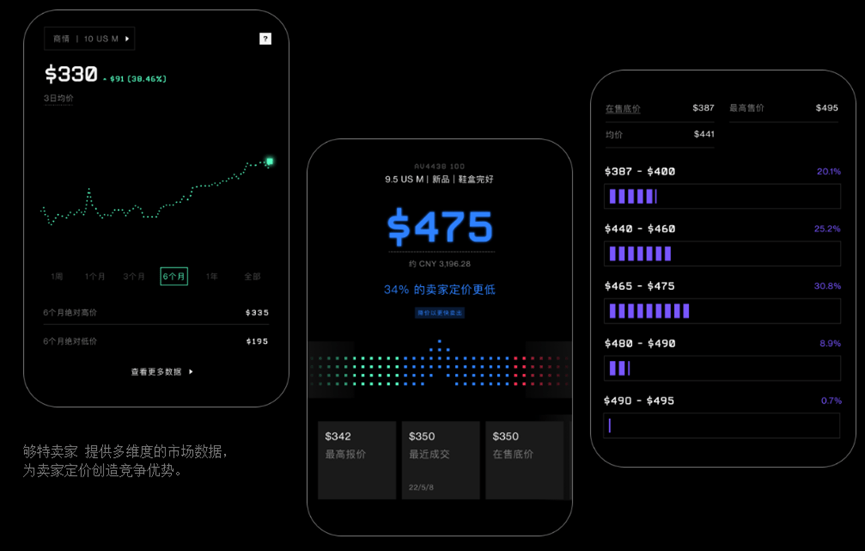 GeeWallet