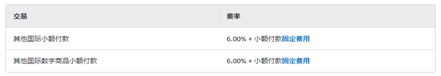 GeeWallet