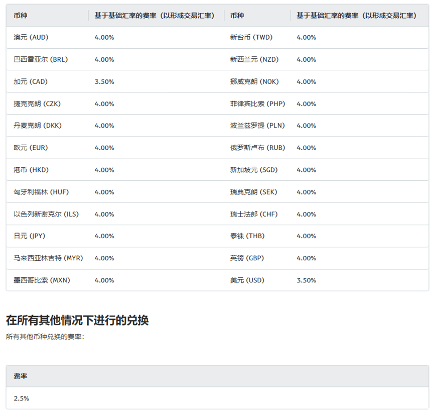 GeeWallet