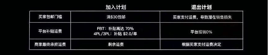 GeeWallet